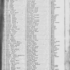 This is an image of a 1908 Nanaimo Voter’s list with George Bevilockway’s name on it.