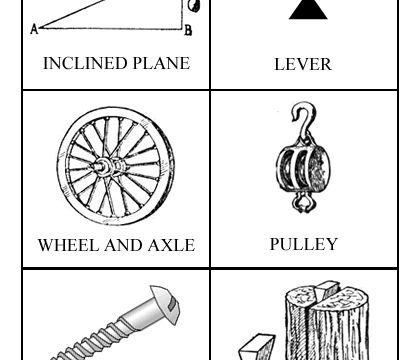 88455f8b5c5accc4f72195a6bd542a0a–science-curriculum-teachin